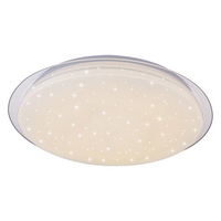 Hglass IHM 5070