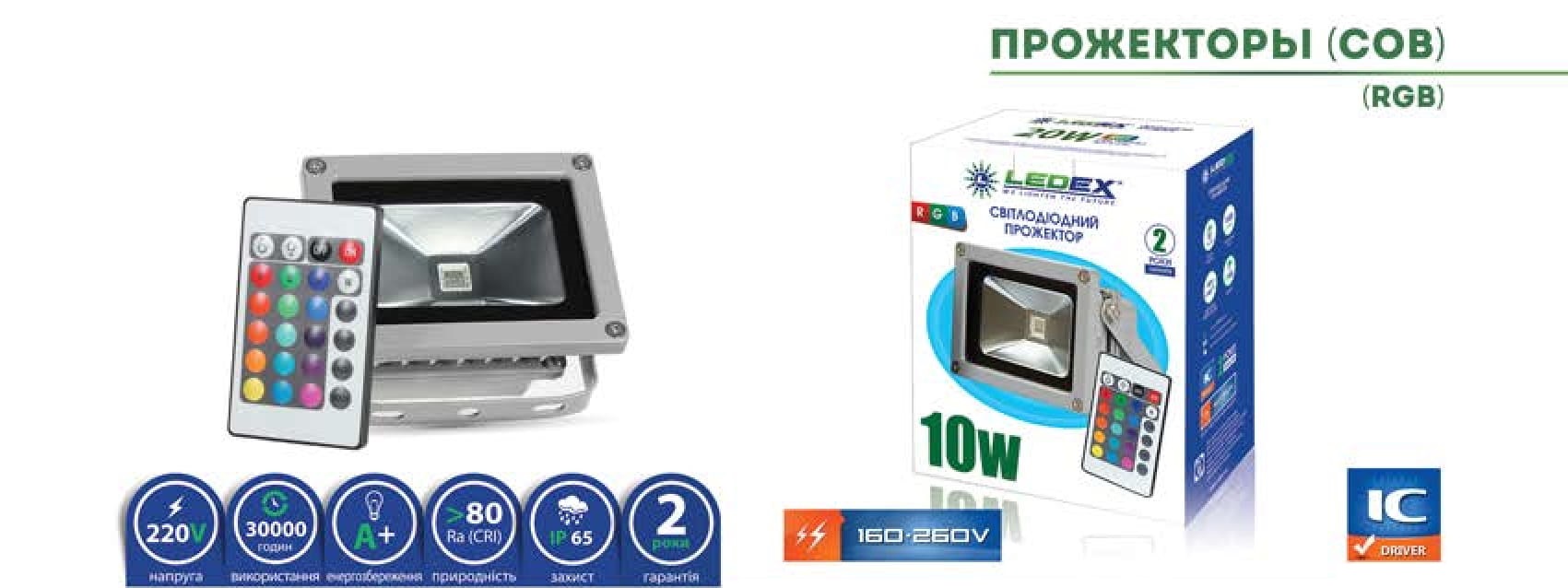 Светодиодные прожектора RGB